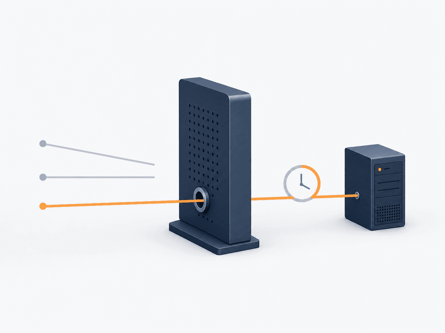 DynWall 动态防火墙系统