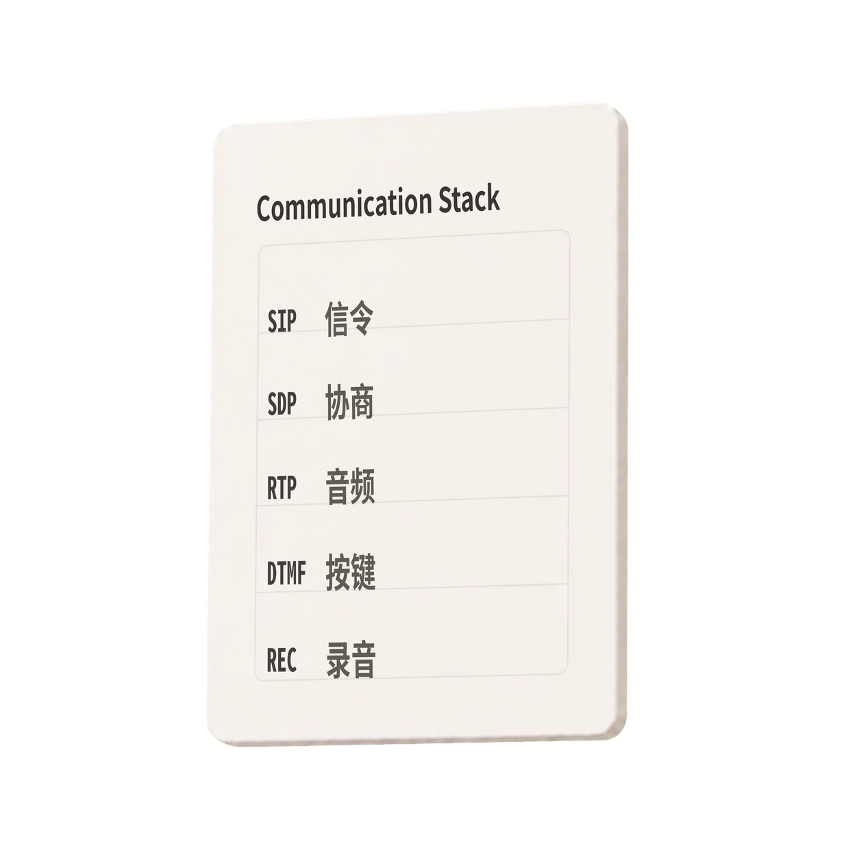SIP、SDP、RTP、DTMF 和录音组成的通信协议栈